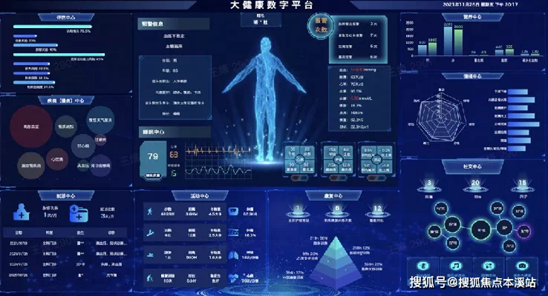 如何成为一名合格的健康管理师？从条件到学费，你需要了解这些！
