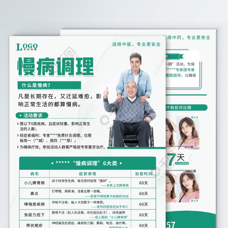 远程医疗：从起源到现代应用