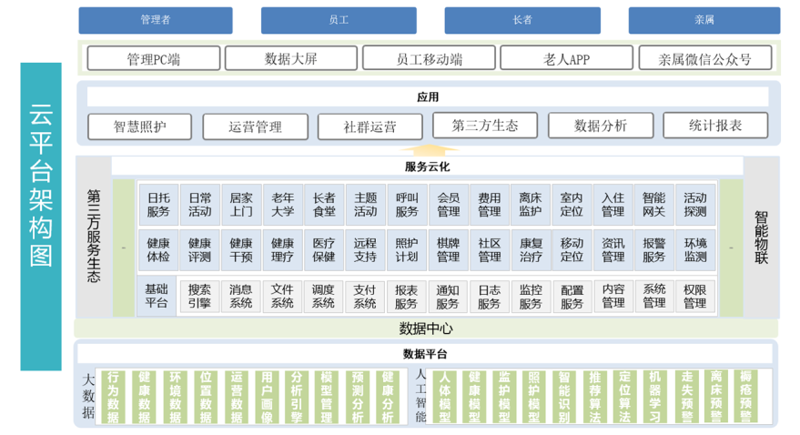个性化医疗：让我们以数据为友，探索更精准的治疗之路