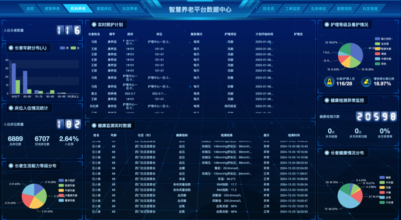 如何成为一名合格的健康管理师？这份指南将帮助你了解报考条件、所需费用以及实际操作中的注意事项。